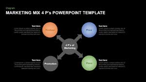4 Ps Of Marketing Mix Powerpoint Template And Keynote