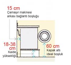 Ev Dekorasyon Modelleri Ve Mobilya Olculeri 2020 Decombo 2020 Dekorasyon Ev Dekorasyonu Mobilya