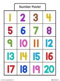 английские цифры от 1 до 20 с произношением и транскрипцией Numbers Poster Numbers 1 10 For Kids Math Printable In 2020 Numbers Preschool Number Poster Printable Numbers