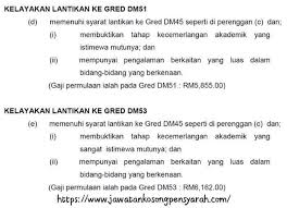 Tawaran adalah dipelawa daripada warganegara malaysia yang berkelayakan untuk memohon bagi mengisi jawatan kosong di universiti teknologi mara uitm sebagaimana berikut: Jawatan Kosong Pensyarah Uitm Cawangan Kedah Kampus Sungai Petani Jawatan Kosong Pensyarah