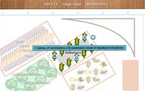 Mein garten (ios / preis im app store: Garden Plan Pro Die Bisher Beste Ipad Garten App Iphone Und Ipad Nachrichten Aus Der Welt Der Modernen Technologie