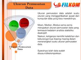 Pertemuan Ke 3 Distribusi Frekuensi Dan Ukuran Pemusatan Ppt Download