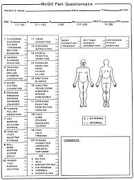 Pin On Complex Regional Pain Syndrome Crps Rds