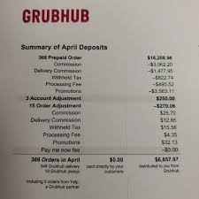 Maybe you would like to learn more about one of these? Grubhubpromocode Hashtag On Twitter