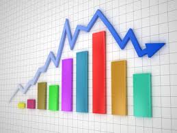 Sme Business Loans And Financing Commercial Term Loans L Trade L Equipments Sme Business Loans L Term Loans L Invoice Financing L Working Capital Http Www