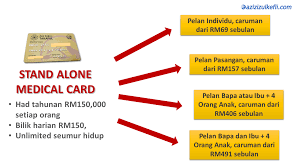 We did not find results for: Kad Perubatan 2021 Medical Card Tahun 2021 Aia Public Takaful Azizi Zulkefli