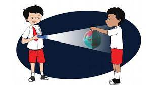 Kunci jawaban tema 8 kelas 6 halaman 107 ayo renungkan. Kunci Jawaban Tema 8 Kelas 6 Sd Halaman 2 3 6 7 Buku Tematik Pembelajaran 1 Subtema 1 Tribunnews Com Mobile