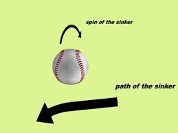 He shows us the one seam sinker grip, as well as how to. How To Throw A Sinker Lefty Youtube