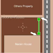 Some people will use it solely for relaxation, and others want to move there forever. Do S Don Ts Of Compound Wall Vastu Boundary Wall Guidelines
