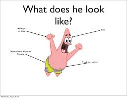Image result for characterization definition