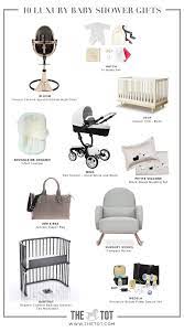 Upscale Baby Shower Gifts Luxury Gift Guide Baby Shower Gifts Upscale Baby Luxury Baby Shower