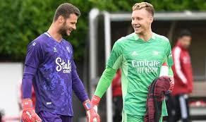 37,735,798 likes · 865,369 talking about this. Arsenal Goalkeeper Trouble Continues As Watford Reject Move And Gunners Prepare Third Bid Football Sport Express Co Uk