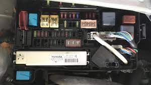 Even though the 2017 toyota prius comes with an impressive hybrid drive system, we think that you'll find what is going on under the hood to be quite familiar, especially when it comes to its battery. Can You Jump Start A Hybrid Car Howstuffworks