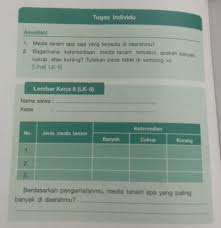 Kunci jawaban buku tematik kelas 3 tema 4 halaman 69 70 71 72. Kunci Jawaban Prakarya Kelas 7 Semester 2 Cara Golden