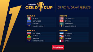 The 2021 copa américa is conmebol tournament that will take place in colombia and argentina from 13 june to 10 july 2021. Gold Cup 2021 Draw Usa Drawn With Canada Martinique Sports Illustrated