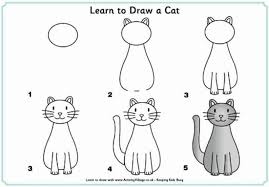 Dibujos a lapiz faciles y bonitos. Dibujos De Gatos Faciles De Hacer Gatitos Paso A Paso