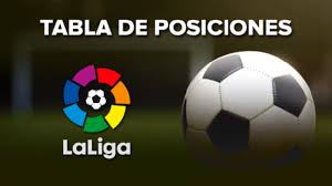 Cabe señalar que esta temporada se iniciará en el mes de agosto y. Barcelona Es Lider Tabla De Posiciones En Vivo Laliga 2019 2020 En Directo Resultados Online De Laliga Santander Primera Division De Futbol De Espana Lionel Messi Fc Barcelona