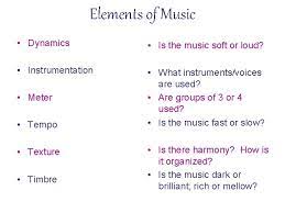In written music the dynamics are shown by letters which stand for italian words for the dynamic levels. What Is Music Dynamics