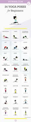 Je Veux Avoir Un Mode De Vie Sain Et Je Prendrais Soin De Mon Corps Et Je Crois Que Yoga M 39 Aiderais Easy Yoga Workouts Yoga Poses For Beginners Yoga Asanas