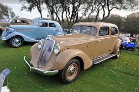 1935 Hupmobile Antique Cars Classic Cars Vintage Cars