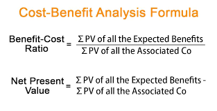 Cost benefit analysis gives you a simple, quantitative approach for deciding whether to go ahead with a decision. Cost Benefit Analysis Formula Calculator Example With Excel Template