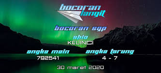 Bocoran Togel Sgp 30 Maret 2020 Hari Senin Dari Langit Di 2020 Langit Shanghai 11 September