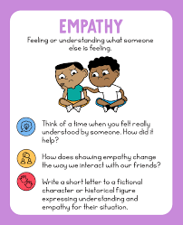 Image result for Expressing Empathy