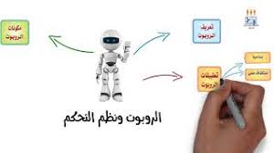 نزلتلكم اليوم ملخص للمتممات المجرورة عن طرق خرطه ذهنيه واذا احد مو فاهم نقطه معينه يقلي عشان ازبطها اوك حبايبي للتحميل من هنا جديد1 ان شاء. Ø®Ø±ÙŠØ·Ø© Ù…ÙØ§Ù‡ÙŠÙ… Ø§Ù„Ù…Ù†ØµÙˆØ¨Ø§Øª ØªÙ†Ø²ÙŠÙ„ Ø§Ù„Ù…ÙˆØ³ÙŠÙ‚Ù‰ Mp3 Ù…Ø¬Ø§Ù†Ø§