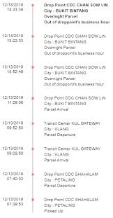 Public putrajaya line stations chan sow lin. J T Delivery Tracking Malaysia