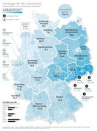 Pin Auf Infografiken