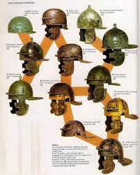 Archaeology & Art on Instagram: "Evolution of the legionaries helmet.⁣ ⁣ #archaeologyart"