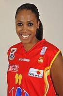 2011-12 Ligue Féminine de Basketball