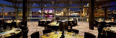 Find, search, & rent unique party venues in dallas due to its vast diversity and unique foods, there are plenty of unique event venues and rental halls in dallas. Event Party Venues Marriott Meetings Events