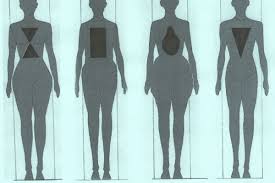 why bmi is a flawed measure of body fat explained by an