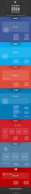 Sosyal Medya Gorsel Boyutlari 2016 Infografik Webmasto Infografik Sosyal Medya