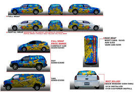 Down the road, if you need to replace a damaged area of the wrap or correct some of the information, plan on paying the square footage rates mentioned. What Is A Car Vehicle Wrap In Sight Sign Company