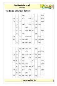 380 Hunderterquadrat Ideen In 2021 Mathe Matheunterricht Mathe 2 Klasse