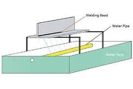 How To Fix Stainless Steel Welding Deformation Analysis Solutions Machinemfg