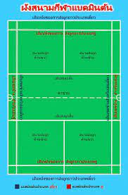 Maybe you would like to learn more about one of these? Facebook