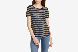 \.me rican english and brit ish engl ish a rc very.iitere nr. Best Women S Clothes To Hide Sweat 2019 The Strategist