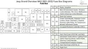 Does anyone have a fuse box diagram for a 2011 jsw tdi???? 2011 Jeep Grand Cherokee Fuse Box Wiring Diagram Sockets Lynda Sockets Lynda Giorgiomariacalori It