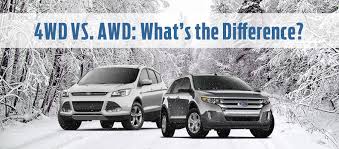 Image result for difference between 4wd and awd