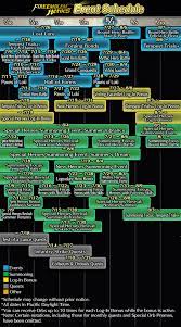 Maybe you would like to learn more about one of these? Fire Emblem Heroes Nintendo