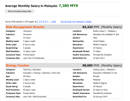 While some teachers focus on one subject, others may teach more than one, and it's important to be able to present the material in an. Malaysia Extremely High Income Country