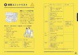 3月11日が過ぎた今こそ 東京防災 がお役立ちすぎる 防災 東京 今