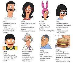 Celebrate national cheeseburger day with prevention's 5 meatless burger recipes! Lilycfthevalley Bobs Burgers Funny Bobs Burgers Memes Bobs Burgers Quotes