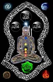 Anda dapat menjadi sahabat allah! Ilmu Gaib Dan Batin Seluru Indonesia Birandang Home Facebook