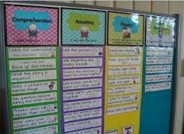 Pin On School Faves Rdg La Writing