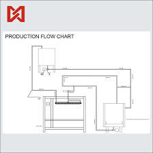 Hot Item Factory Price Waffer Chocolate Coating Machine