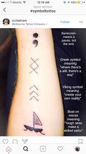 Pin De Zulma Gonzalez Em Tattoo Ideas Simbols Tattoo Tatuagem De Glifos Simbolos Tattoo